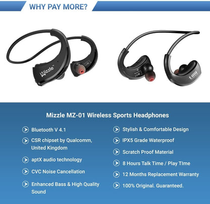 Stereo Bluetooth In-Ear Headphones with mic for Gym Running Cycling Jogging Sports Workouts Outdoor